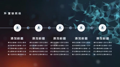 产品介绍公司简介PPT模板商业计划ppt模板