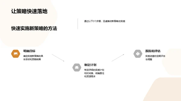 家居销售全新升级