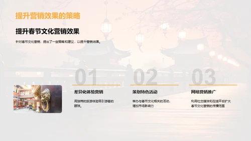 春节文化旅游营销