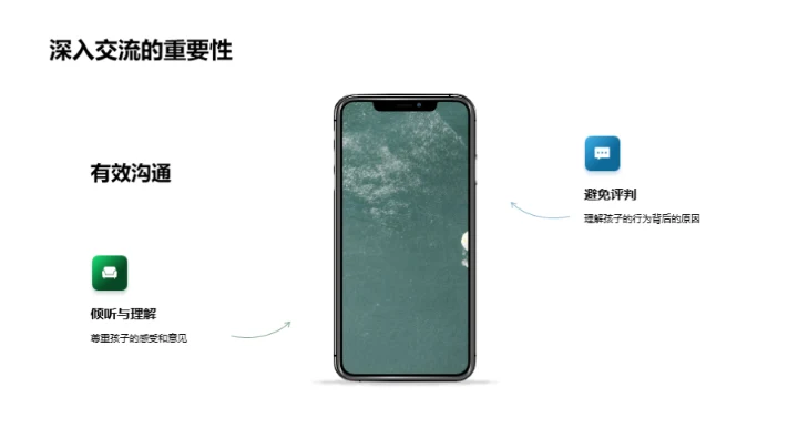 青少年心理健康指南