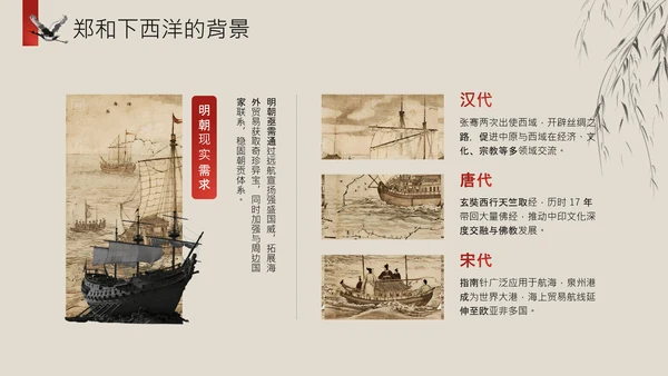 黄色中国风历史课件郑和下西洋PPT