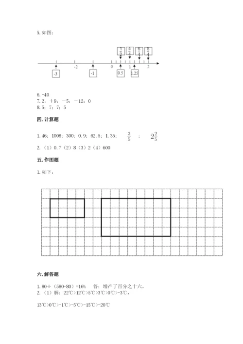冀教版六年级下册数学 期末检测卷及答案【必刷】.docx