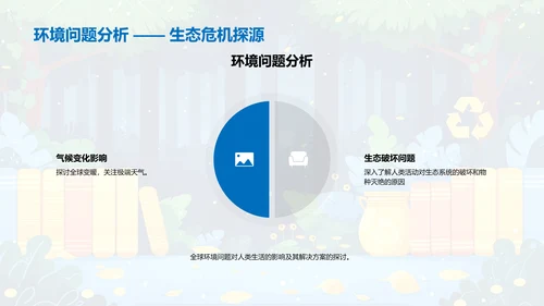 环保实践教育课程PPT模板
