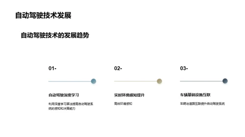 智能驾驶的全新未来