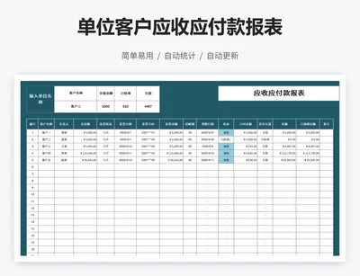 单位客户应收应付款报表