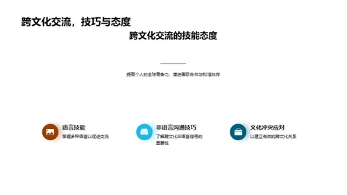 全球化视角下的跨文化交流