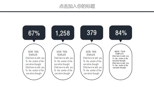 欧美商务风公司企业项目汇报通用PPT模板