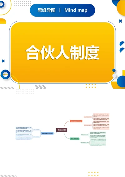 合伙人制度职场思维导图