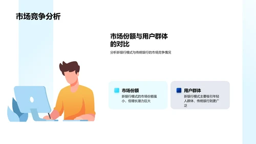 新银行模式解析PPT模板
