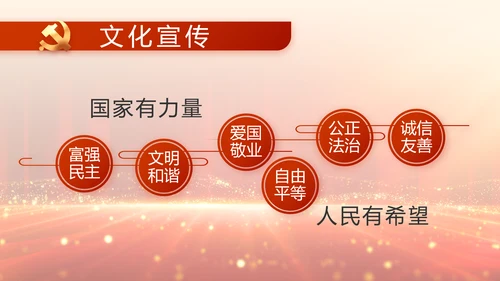 党支部党员大会工作总结汇报动态PPT