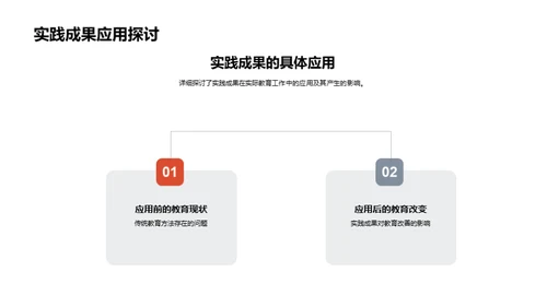 教育实践创新洞察