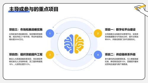 蓝色插画风通用行业竞聘述职汇报PPT模板