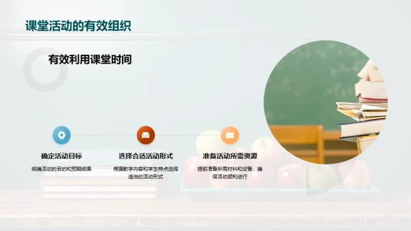 全面掌控课堂管理