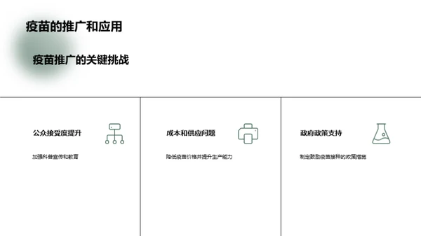 疫苗研发：医学奇迹之旅