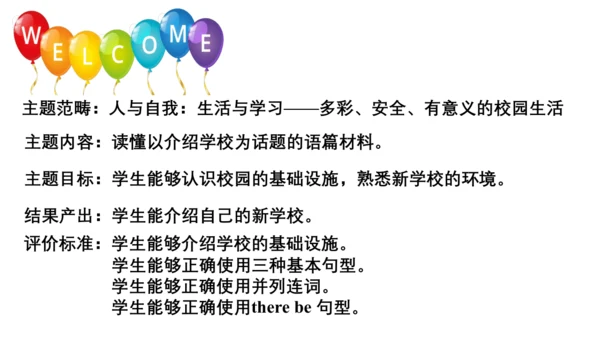Starter Welcome to junior high  know your school公开