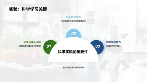 探索科学实验之旅