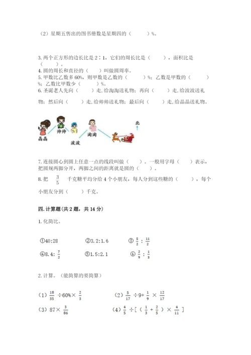 小学数学六年级上册期末测试卷含答案（名师推荐）.docx