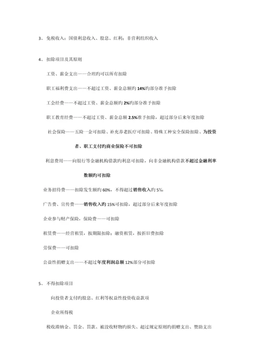 2023年自考会计税收学公式汇总.docx