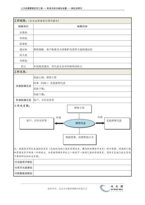 岗位说明书：销售代表.docx