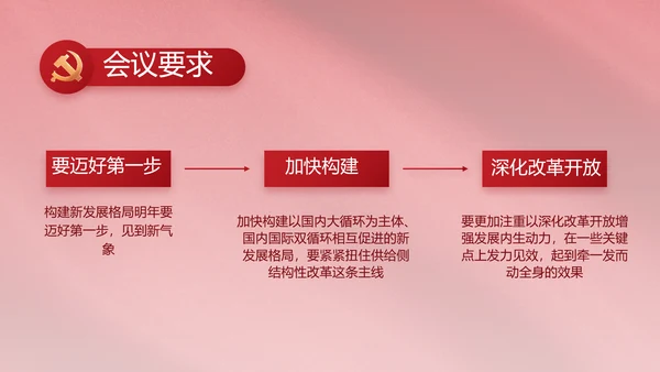 红色文化党支部党史学习教育工作总结动态PPT
