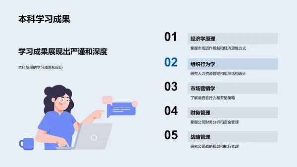 管理学研究答辩