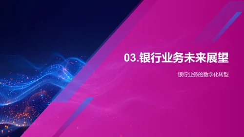 银行业务数字化PPT模板
