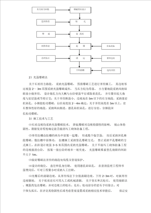 公路塌方处理施工方案