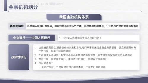 简约信纸金融专业知识培训PPT课件金融知识