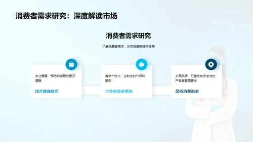 医保市场双十一之后分析