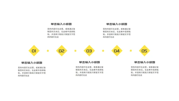 小清新简约向日葵学生毕业论文汇报演讲PPT模板