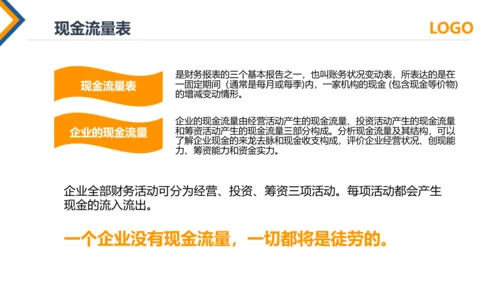 公司员工财务会计知识培训汇报PPT模板