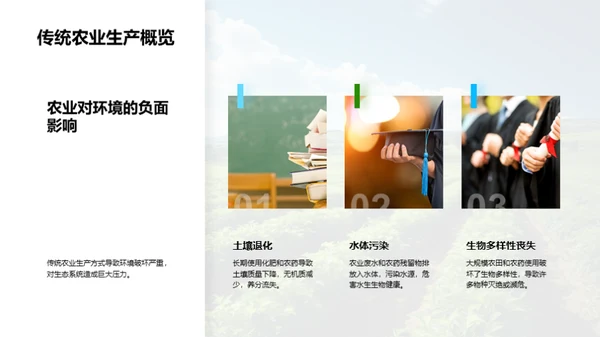 绿色农业的发展途径