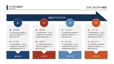 蓝橙色商务风时间轴流程图关系页