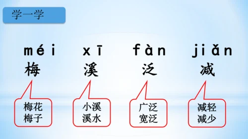 1.古诗三首 三衢道中   (教学课件）