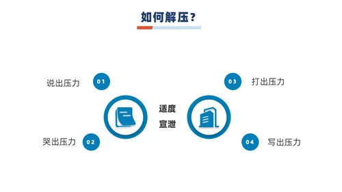 蓝橙撞色简约商务职场减压商务通用内容型专用PPT