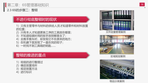 现场管理实施方法与技巧PPT模板