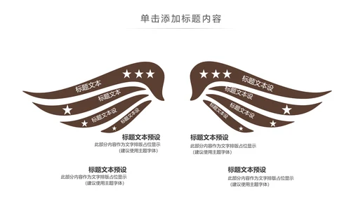 美味下午茶西餐厅休闲咖啡厅介绍咖啡介绍PPT模板