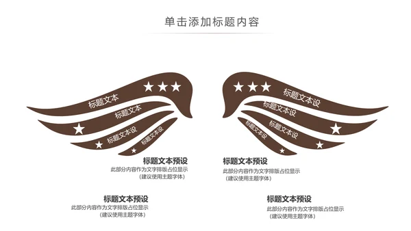美味下午茶西餐厅休闲咖啡厅介绍咖啡介绍PPT模板