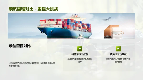 新能源汽车的绿色革命