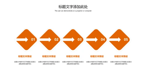 美食甜点面包烘培动态PPT模板