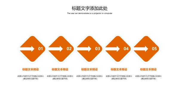 美食甜点面包烘培动态PPT模板