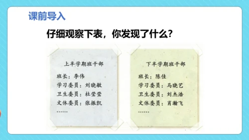 统编版语文三年级下册第二单元 口语交际：该不该实行班干部轮流制  教学课件
