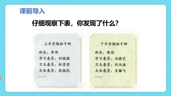 统编版语文三年级下册第二单元 口语交际：该不该实行班干部轮流制  教学课件