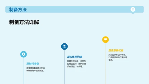 蓝色插画生物医学研究答辩PPT模板