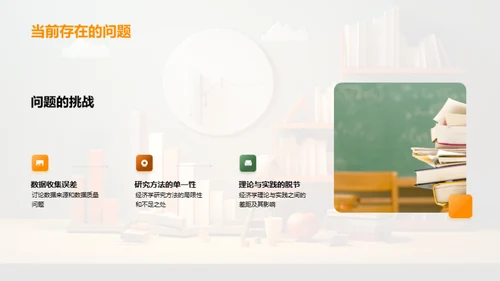 经济学探索之路