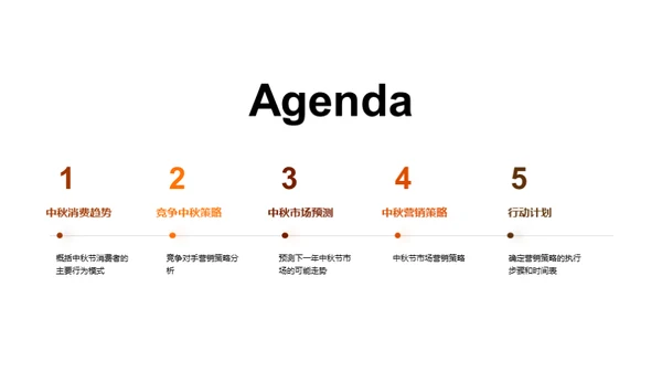 把握中秋营销机遇