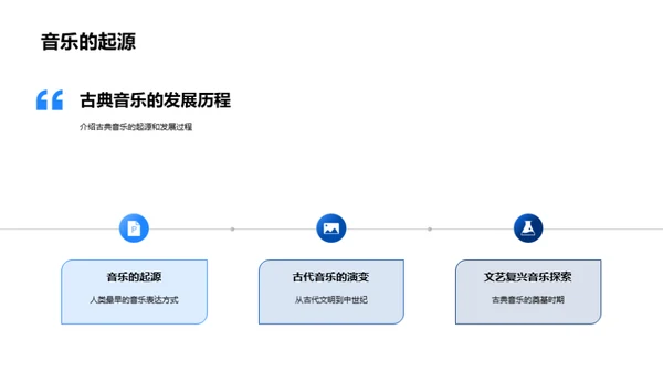 音乐历程的探索