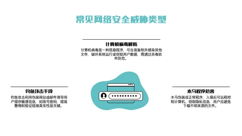 绿色简约矢量插画网络安全教育PPT模板