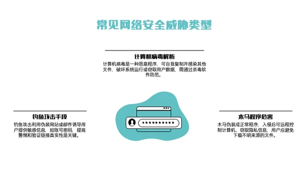 绿色简约矢量插画网络安全教育PPT模板