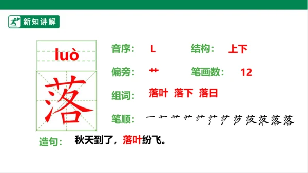 4.古诗三首：夜书所见 课件
